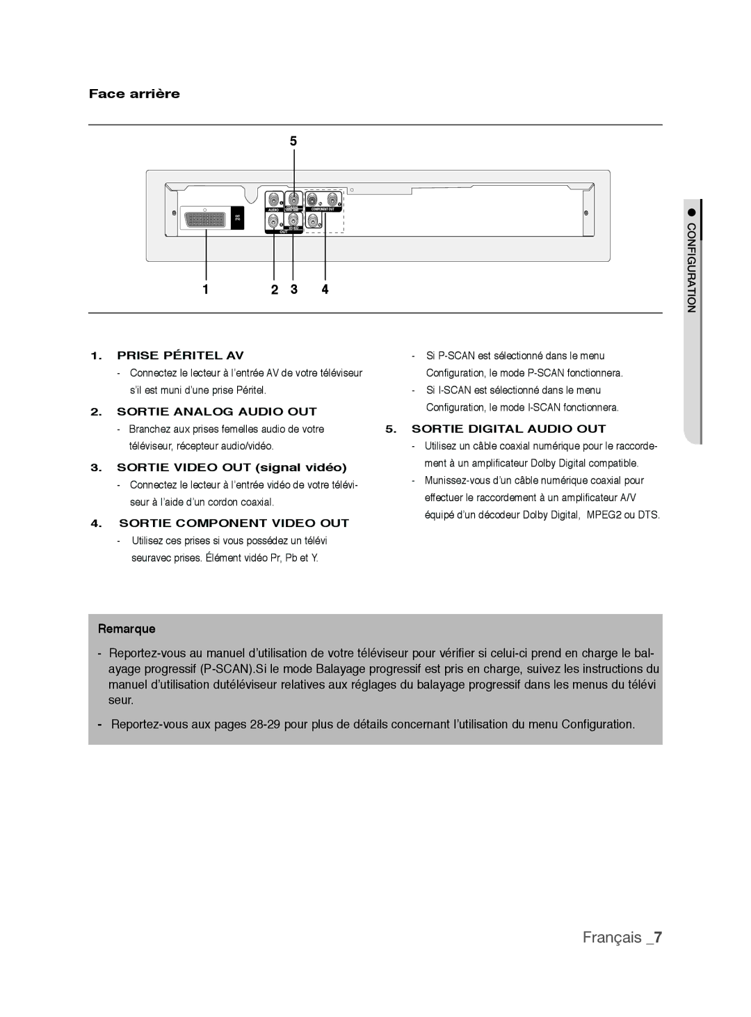 Samsung DVD-P390/XEL, DVD-P390/EDC Face arrière, Prise PÉRITEL AV, Sortie Analog Audio OUT, Sortie Component Video OUT 